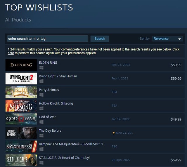 Elden Ring chính thức vượt mặt Dying Light 2 và God of War, trở thành tựa game được yêu thích nhiều nhất trên Steam - Ảnh 2.