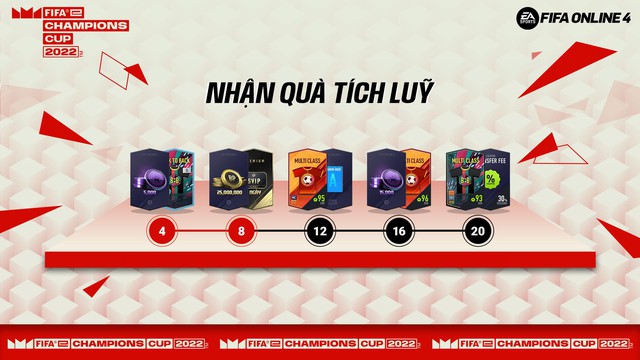 FIFA Online 4 ra mắt sự kiện miễn phí đồng hành cùng giải đấu quốc tế đầu tiên trong năm 2022 - Ảnh 3.