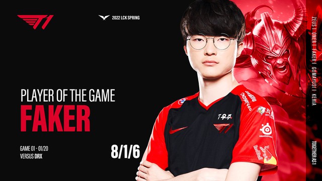 Faker mang Tryndamere trở lại đường giữa trong 1 trận LCK sau 2967 ngày, lập luôn thành tích cực khủng - Ảnh 3.