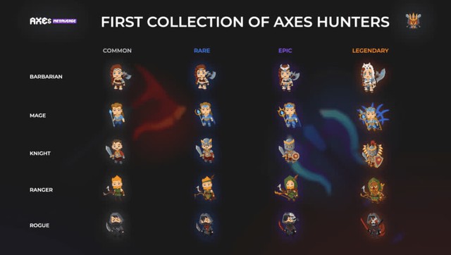 “NFT hóa” tựa game ném rìu nổi tiếng Axes.io - Ảnh 4.