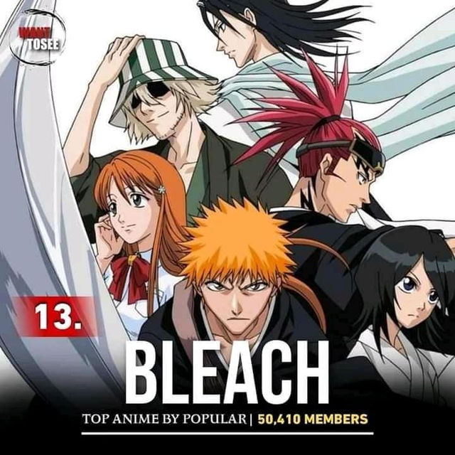 Top 50 anime phổ biến nhất mọi thời đại do fan Nhật bình chọn, One Piece thế mà xếp sau một tân binh - Ảnh 13.