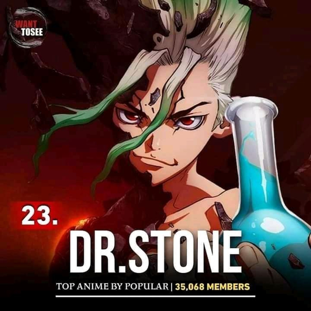 Top 50 anime phổ biến nhất mọi thời đại do fan Nhật bình chọn, One Piece thế mà xếp sau một tân binh - Ảnh 23.
