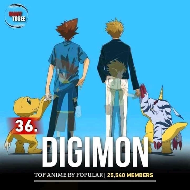 Top 50 anime phổ biến nhất mọi thời đại do fan Nhật bình chọn, One Piece thế mà xếp sau một tân binh - Ảnh 36.