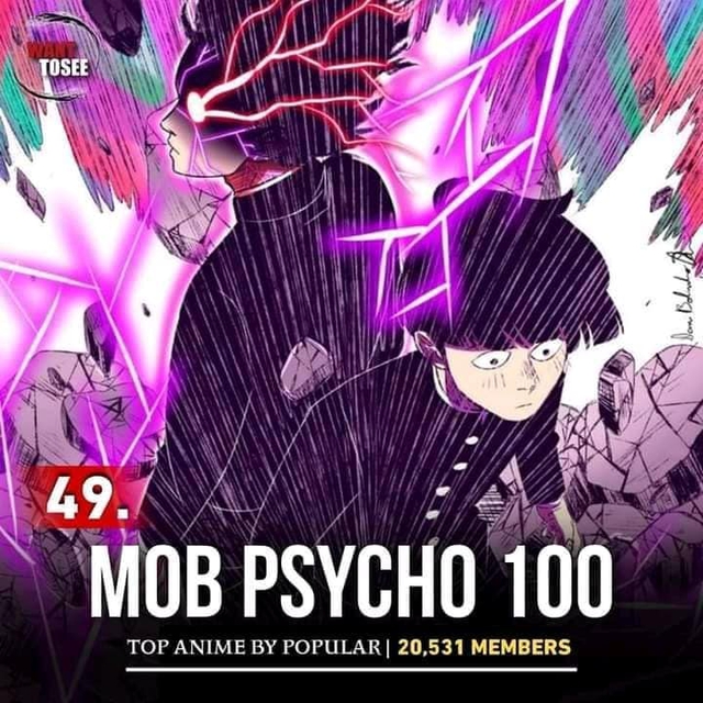 Top 50 anime phổ biến nhất mọi thời đại do fan Nhật bình chọn, One Piece thế mà xếp sau một tân binh - Ảnh 49.