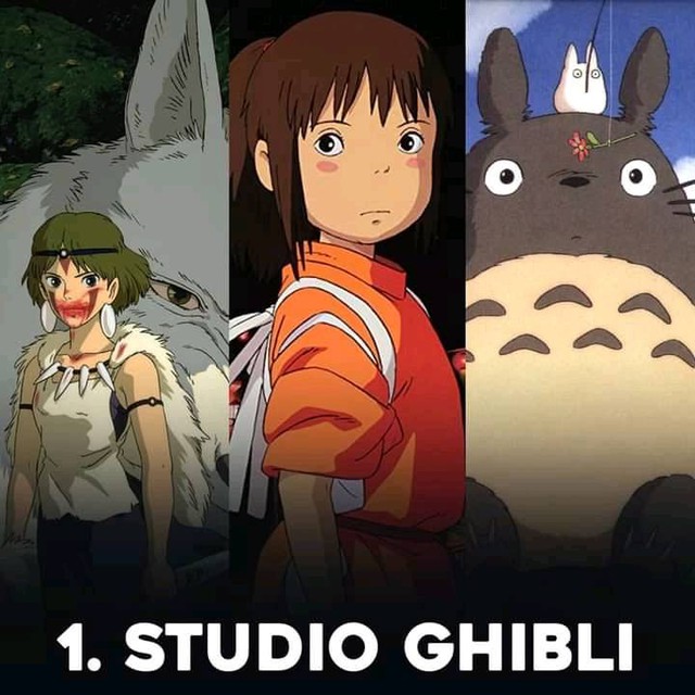 Top 20 studio đứng sau thành công của loạt anime nổi tiếng xứ hoa anh đào - Ảnh 1.