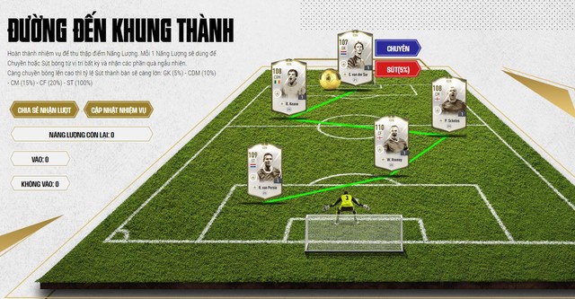 Game thủ FIFA Online 4 chạy đua ghi bàn với thủ môn huyền thoại Van Der Sar?  - Ảnh 2.
