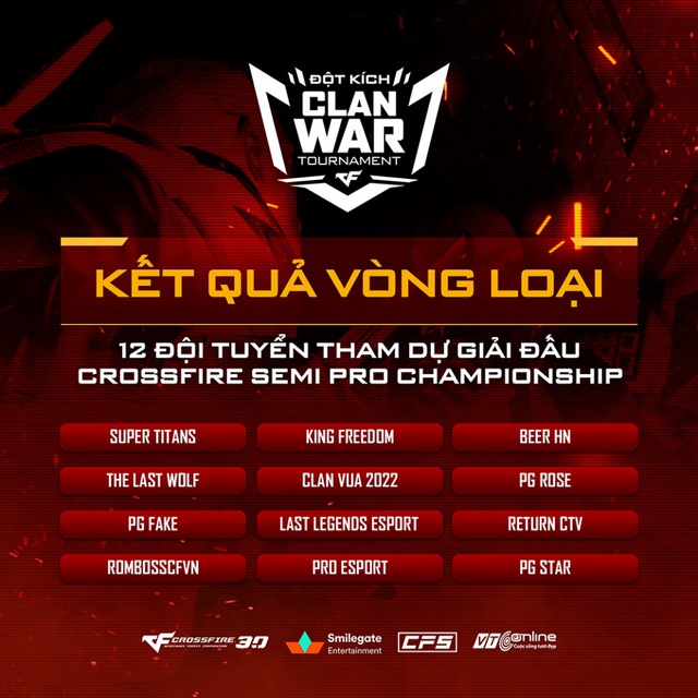 Đột Kích: CLAN WAR hạ màn, lộ diện những hạt giống chuyên nghiệp đầu tiên năm 2022 - Ảnh 1.