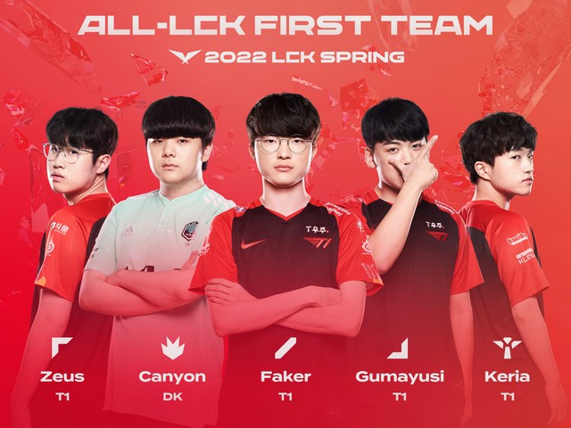Faker and T1 set a super record in the LCK Spring 2022: Not only talent and luck, it's also the law of cause and effect - Photo 9.