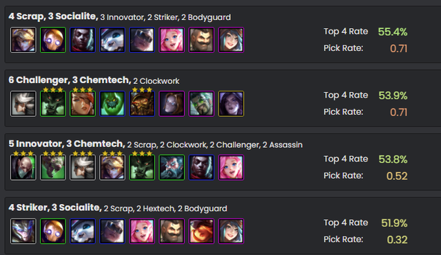 The Arena of Truth: Learn how to thoroughly counter the current Irelia Super Idol lineup - Photo 1.