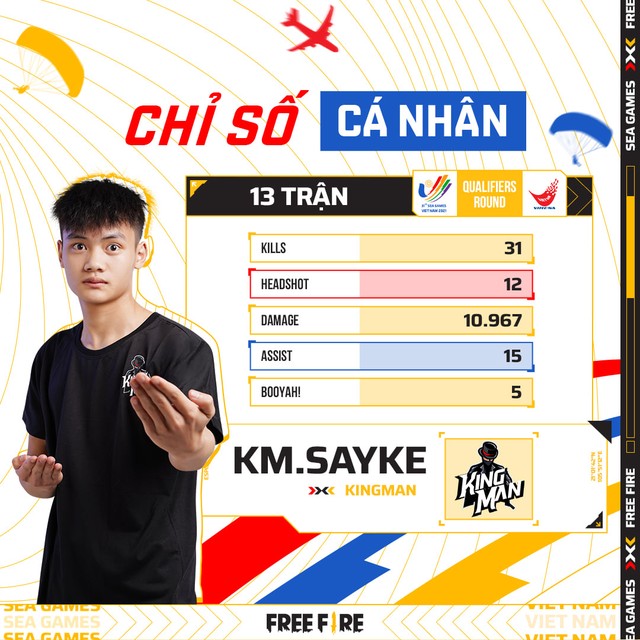 Độc quyền: Team Flash - King Man, tuổi trẻ đỉnh cao với khát khao cháy bỏng tại SEA Games 31 - Ảnh 5.