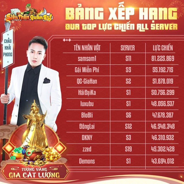 Siêu Thần Quân Sư công bố giải thưởng đua Top, chơi lớn tặng cả khối vàng cho game thủ, bonus thêm all server còn chưa hết quà - Ảnh 12.