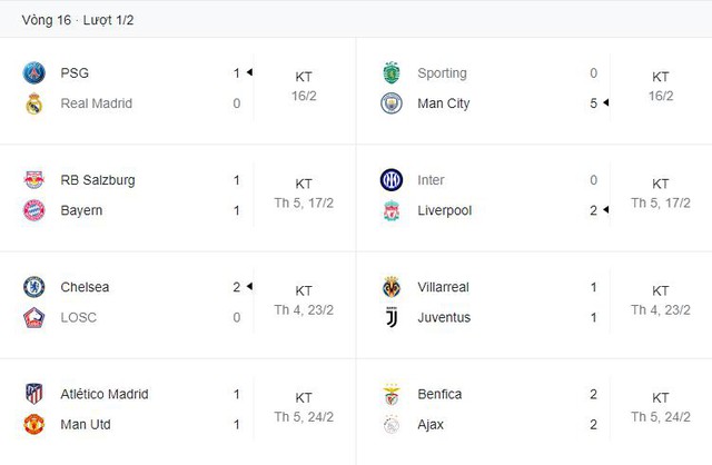 Lượt về Champions League 2021 - 2022: Chiến thắng sẽ gọi tên ai? - Ảnh 1. Lượt về Champions League 2021 - 2022: Chiến thắng sẽ gọi tên ai? - Ảnh 1.