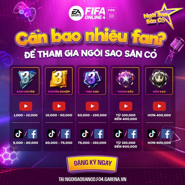 Cơ hội trở thành đồng đội của Độ Mixi, Cris Devil mở ra với hàng ngàn game thủ FIFA Online 4 - Ảnh 2.