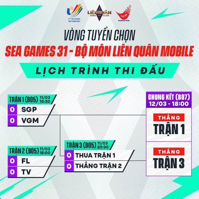 Top 5 vị tướng thống trị lượt đi ĐTDV Mùa Xuân 2022, Fan bất ngờ với tỉ lệ thắng của nhân vật này! - Ảnh 11.