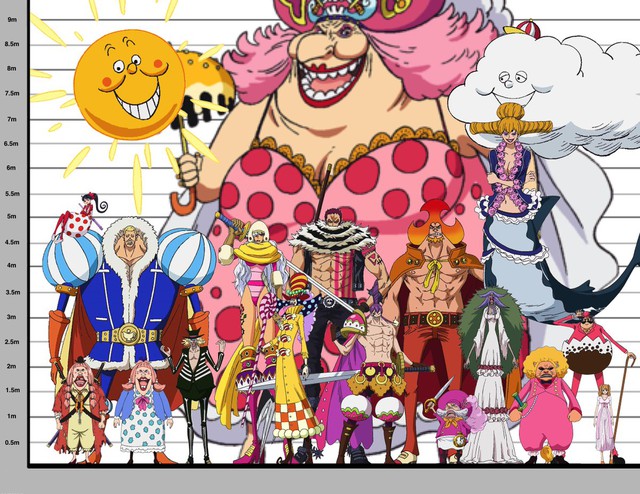 One Piece: Soi dàn con cái của các Tứ Hoàng, có người còn được fan ưu ái gọi là waifu quốc dân - Ảnh 1.