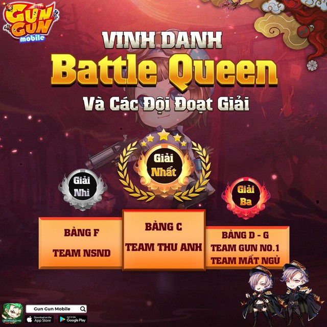 Đã nhiều lại còn chất, gái xinh thống trị TOP 1 giải đấu Battle King & Queen, bắn góc siêu cao cực đỉnh khiến 500 anh em ngả mũ - Ảnh 1.