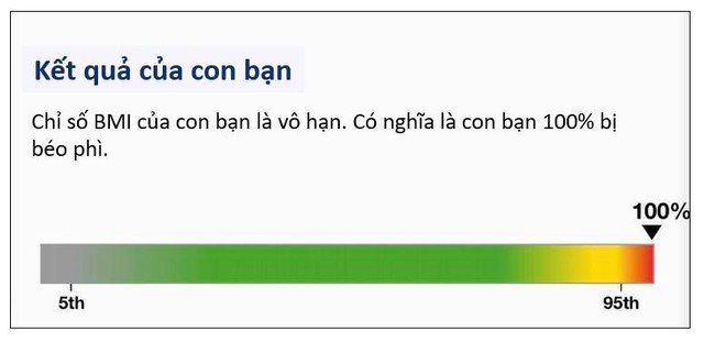 Loạt lỗi thiết bị công nghệ ngớ ngẩn khiến chủ nhân vừa tức vừa buồn cười - Ảnh 14.