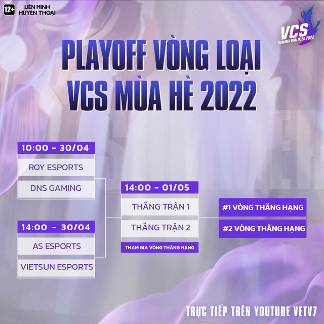 Bị BTC VCS tố dàn xếp kết quả ở vòng loại VCS Mùa Hè 2022, phía DNS phản pháo cực gắt, sẵn sàng đối chất - Ảnh 2.