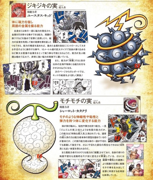 One Piece Film Red announced the character creation, the devil fruit shape of Katakuri and Kid was revealed - Photo 5.