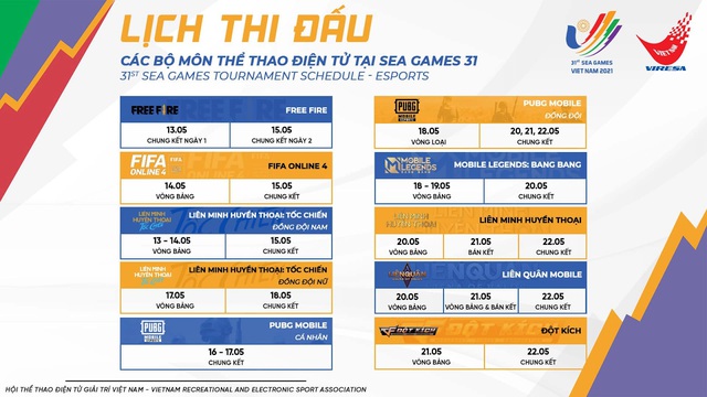 Nóng! VIRESA thông báo thay đổi lịch thi đấu mới của Esports tại SEA Games 31 – Cơ hội giành đủ bộ HCV? - Ảnh 2.