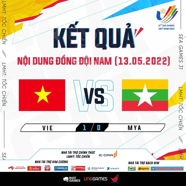 Ngày đầu ra quân, Việt Nam và Thái Lan dễ dàng có được chiến thắng tuyệt đối tại bộ môn Tốc Chiến ở SEA Games 31 - Ảnh 1.