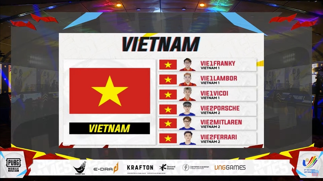 Mở màn nội dung thi đấu cá nhân PUBG Mobile: Thái Lan thống trị vị trí đầu bảng, Việt Nam gặp phải đối thủ bất ngờ - Ảnh 3.