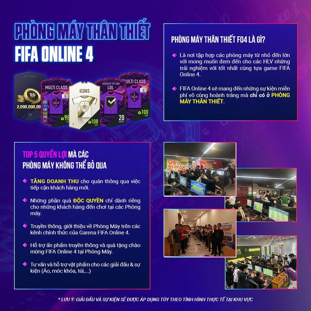 FIFA Online 4 ra mắt sự kiện hỗ trợ miễn phí cho các phòng máy trên toàn quốc - Ảnh 1.