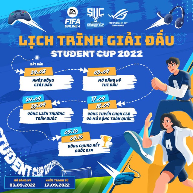 การแข่งขัน FIFA Online 4 ที่ใหญ่ที่สุดสำหรับนักเรียนเวียดนามกำลังจะเริ่มต้น - ภาพที่ 6