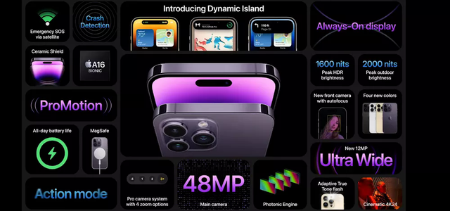 iPhone 14 Pro và Pro Max ra mắt: Tai thỏ thay bằng phần khuyết biến hóa linh hoạt - Ảnh 9.