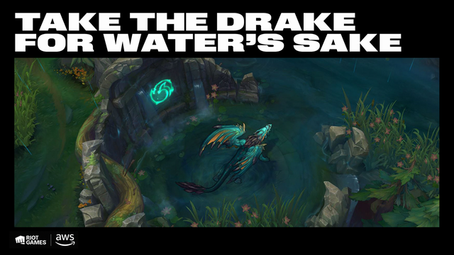 Riot phát động chương trình hỗ trợ nước sạch thông qua mỗi Rồng Nước bị hạ gục trong các trận đấu tại CKTG 2023 Riot phát động chương trình hỗ trợ nước sạch thông qua mỗi Rồng Nước bị hạ gục trong các trận đấu tại CKTG 2023
