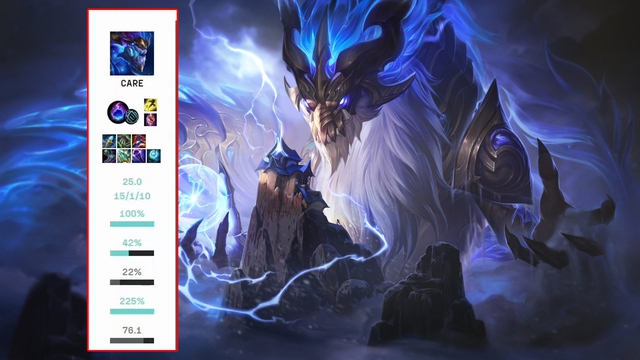 Aurelion Sol trong tay Care đã hủy diệt hoàn toàn EDG với KDA "không tưởng" Aurelion Sol trong tay Care đã hủy diệt hoàn toàn EDG với KDA "không tưởng"