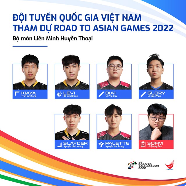 This is considered the most optimal squad currently that Vietnamese League of Legends can choose