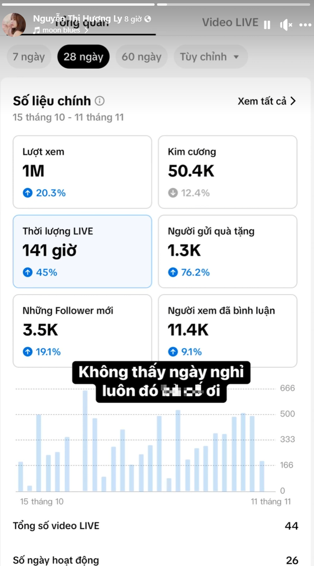 Nữ MC Liên Quân "mở combat" với anti khi bị cho là "hết thời"- Ảnh 2.