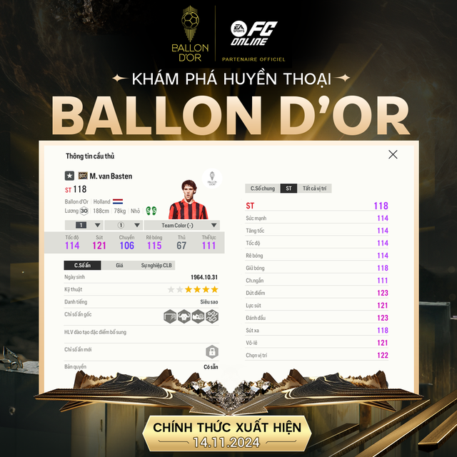 FC Online tung dòng thẻ Ballon d’Or tôn vinh dàn huyền thoại bóng đá thế giới- Ảnh 2.