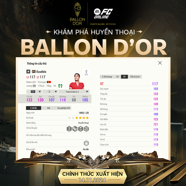 FC Online tung dòng thẻ Ballon d’Or tôn vinh dàn huyền thoại bóng đá thế giới- Ảnh 12.