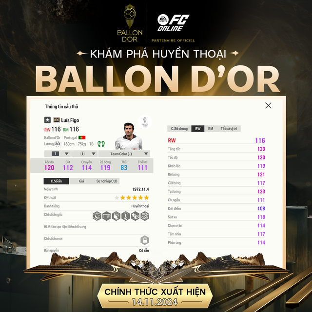 FC Online tung dòng thẻ Ballon d’Or tôn vinh dàn huyền thoại bóng đá thế giới- Ảnh 8.