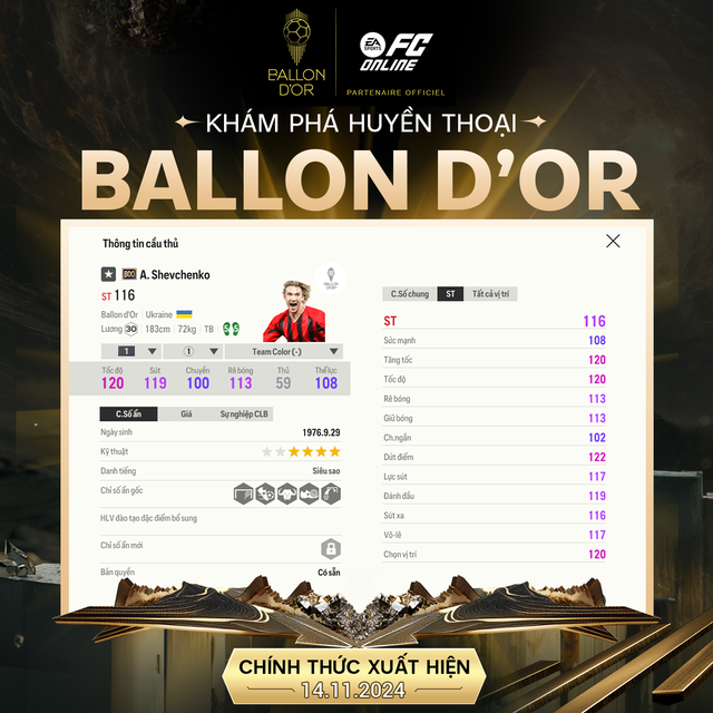 FC Online tung dòng thẻ Ballon d’Or tôn vinh dàn huyền thoại bóng đá thế giới- Ảnh 11.