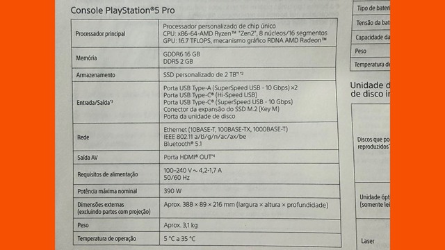 PlayStation 5 Pro rò rỉ thông số, 