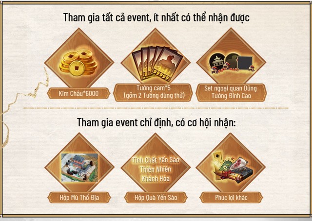 Tam Quốc Chí - Chiến Lược ra mắt phiên bản MAX Big Update của năm: Thay đổi toàn diện, siêu cấp phúc lợi!- Ảnh 7.