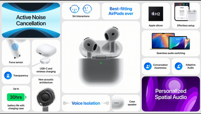 AirPods 4 của Apple AirPods 4 của Apple