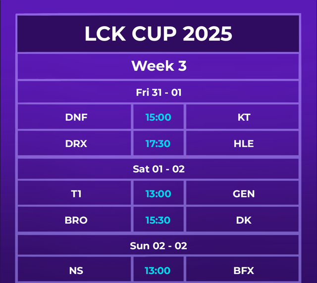 Lịch thi đấu LCK Cup 2025 mới nhất: Chờ đội hình T1- Ảnh 3.