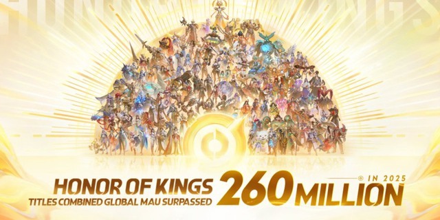 Vương Giả Vinh Diệu lại thiết lập kỷ lục mới, khẳng định vị thế của tựa game di động đỉnh nhất hiện nay- Ảnh 1. Vương Giả Vinh Diệu lại thiết lập kỷ lục mới, khẳng định vị thế của tựa game di động đỉnh nhất hiện nay- Ảnh 1.