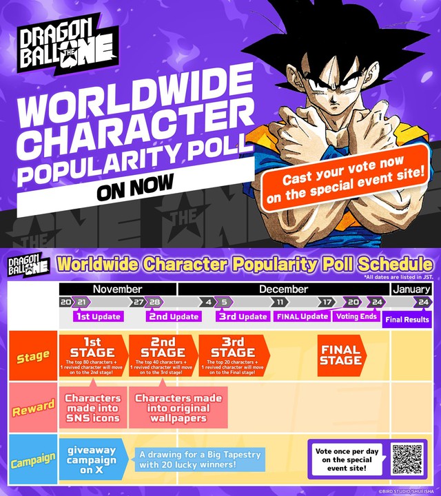 Dragon Ball tổ chức bình chọn rầm rộ để quyết định ai là nhân vật được yêu thích nhất- Ảnh 1. Dragon Ball tổ chức bình chọn rầm rộ để quyết định ai là nhân vật được yêu thích nhất- Ảnh 1.