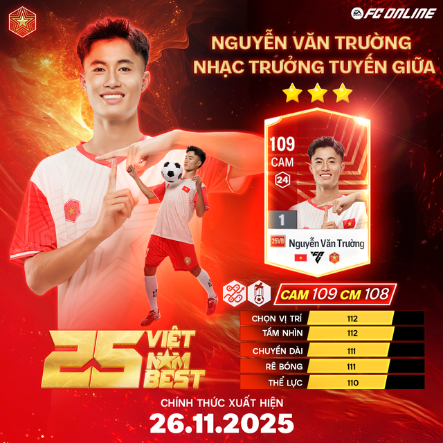 Dàn sao trẻ của U22 Việt Nam xuất hiện trong FC Online với mùa thẻ 25 Vietnam Best- Ảnh 3. Dàn sao trẻ của U22 Việt Nam xuất hiện trong FC Online với mùa thẻ 25 Vietnam Best- Ảnh 3.