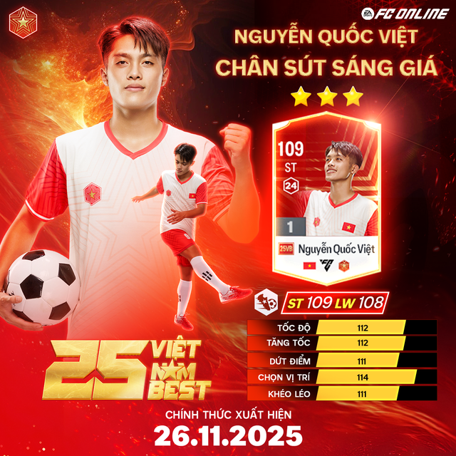 Dàn sao trẻ của U22 Việt Nam xuất hiện trong FC Online với mùa thẻ 25 Vietnam Best- Ảnh 4. Dàn sao trẻ của U22 Việt Nam xuất hiện trong FC Online với mùa thẻ 25 Vietnam Best- Ảnh 4.