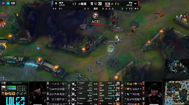 T1 đã giành chiến thắng xứng đáng T1 đã giành chiến thắng xứng đáng