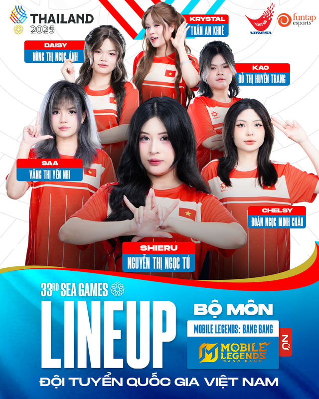 Ngây ngất với nhan sắc ấn tượng của nữ game thủ Mobile Legends: Bang Bang, đại diện Việt Nam tham dự SEA Games 33- Ảnh 1. Ngây ngất với nhan sắc ấn tượng của nữ game thủ Mobile Legends: Bang Bang, đại diện Việt Nam tham dự SEA Games 33- Ảnh 1.