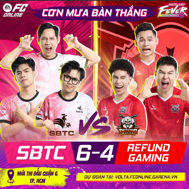 SBTC SBTC