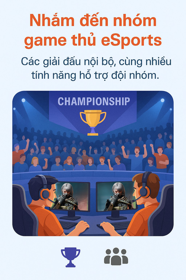Player Demographics