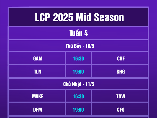 Lịch thi đấu LCP 2025 Mid Season mới nhất: Nóng bỏng đại chiến VCS- Ảnh 5. Lịch thi đấu LCP 2025 Mid Season mới nhất: Nóng bỏng đại chiến VCS- Ảnh 5.